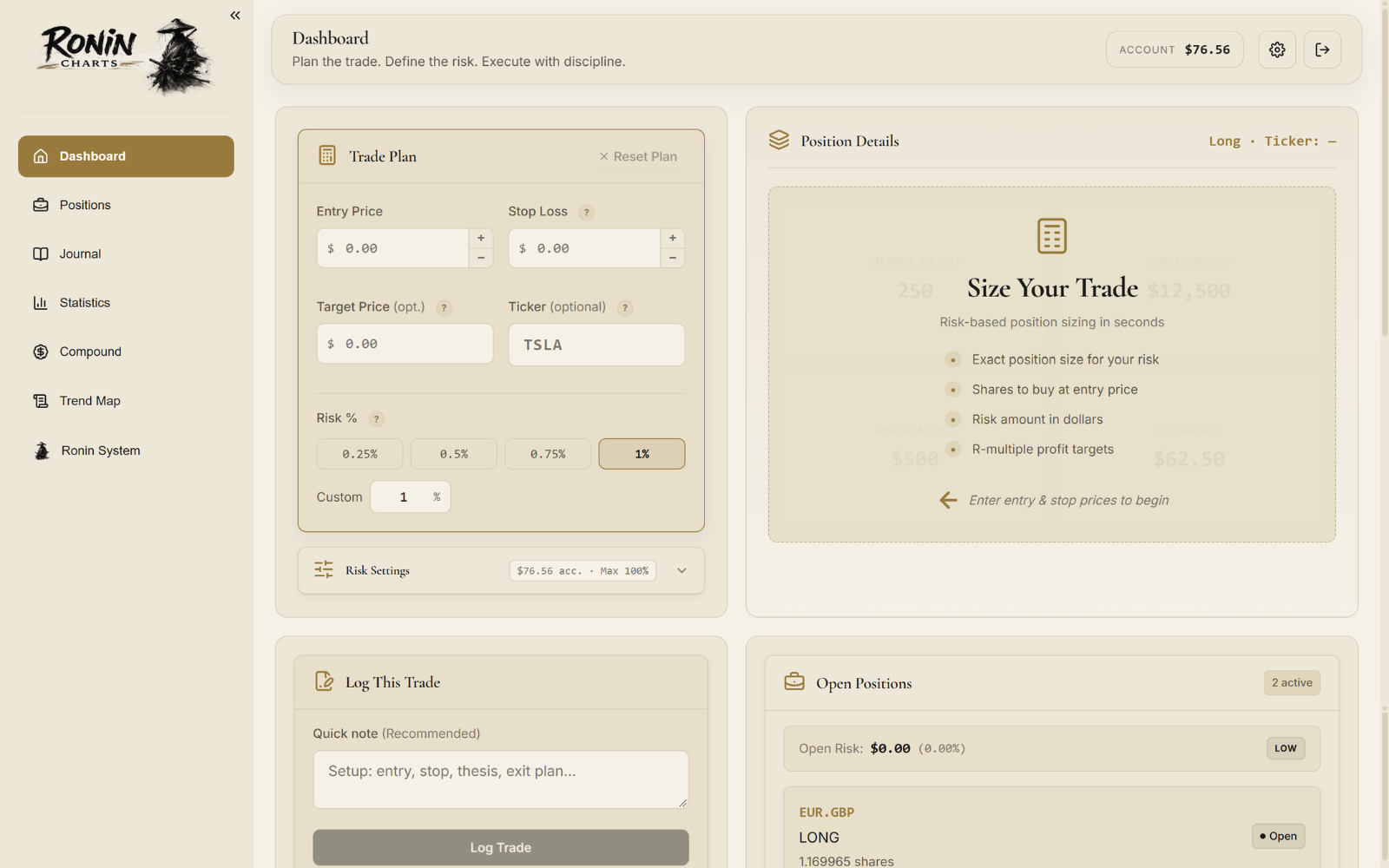Ronin Charts trading risk calculator for position sizing and risk management