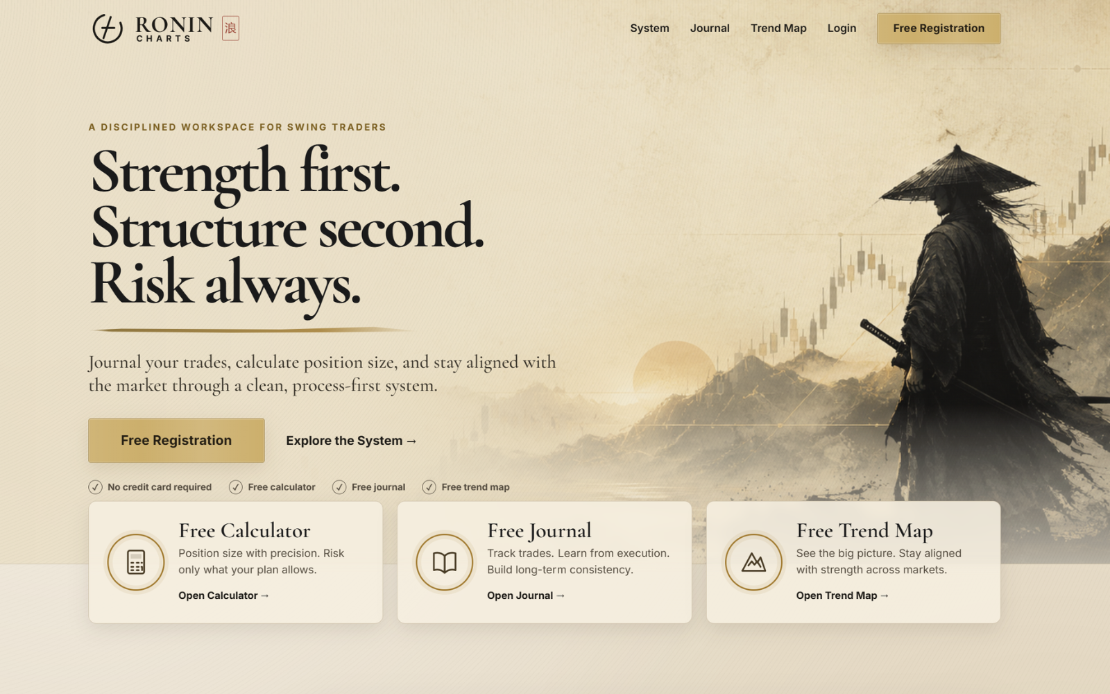 Ronin Charts home dashboard with trading tools and account overview