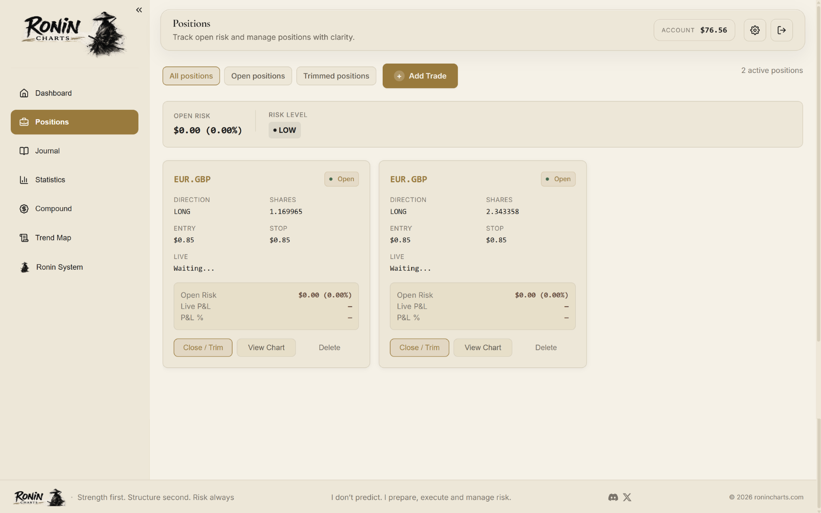 Ronin Charts position management interface for tracking and managing trades
